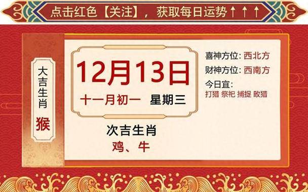 2023年12月13日十二生肖【每日老黄历】属猴必看_方面_工作_降低