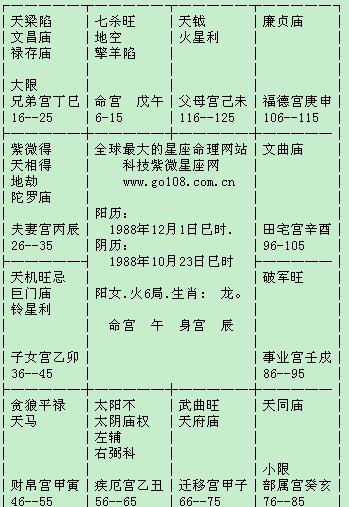 排序 1条回答 2023-04-11 21:20热心网友 看了头疼    买本黄历看看