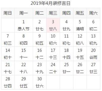 农历二月廿八 星期三 冲鼠(丙子)煞北二,2023年4月装修吉日具体黄历宜