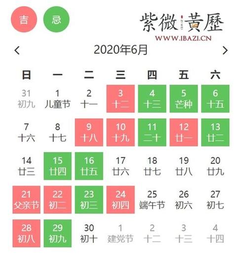 最近买车的日子是吉日吗,今天是好日子吗?可以买车来回家吗