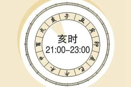 2023年农历四月二十一是黄道吉日吗 今日黄历吉时查询_老黄历网