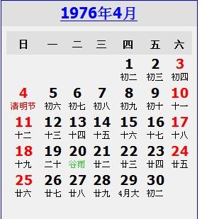 1976年4月6日是阴历几月初几?