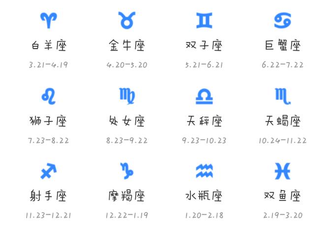 百度星座查询月份农历表 百度星座查询月份农历表最新