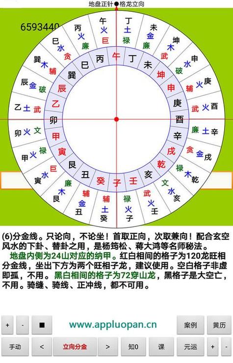 罗盘24山朝向吉凶解释 罗盘24山阴阳划分表-神算网