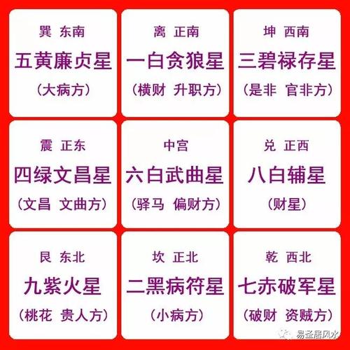 每日黄历:2023年10月29日预告