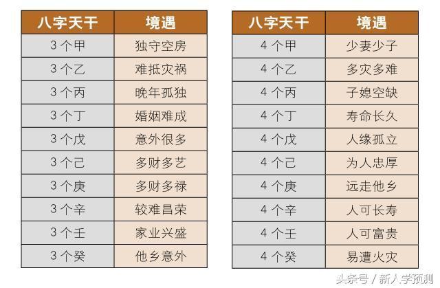 老2023年2月入宅吉日(2023年2月入宅黄道吉日一览表)