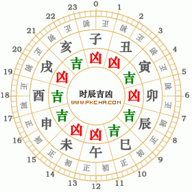 2023年6月30日老黄历_2023年6月30日黄道吉日查询_在线网速测试