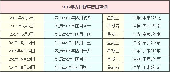 2023年5月提车吉日查询2023年5月提车吉日一览表