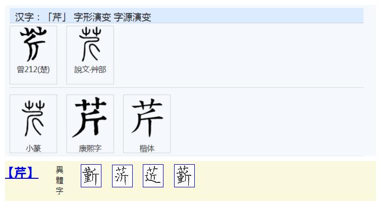 p>芹(拼音:qín),是汉语通用规范一级字(编号0666).