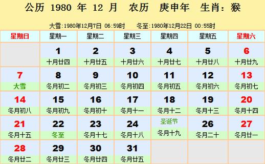 1980年日历表1980年农历阳历表