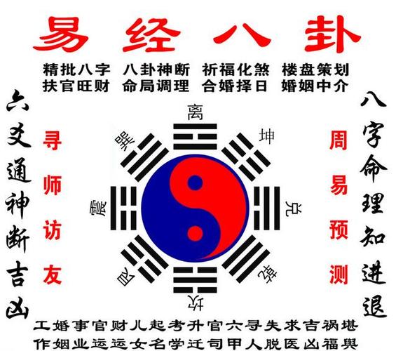 1988年是戊辰年,天干戊土克癸水,地支辰酉是六合,合中带克,半凶半吉