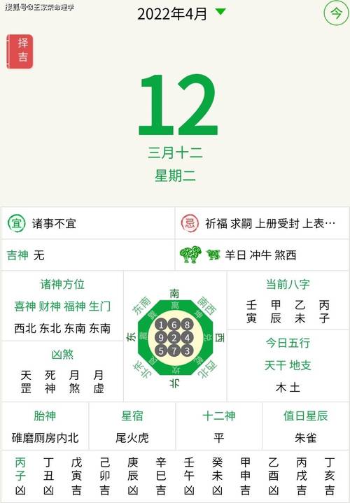 每日黄历生肖运势日历 农历三月初十二 今日吉凶择日2023.4.