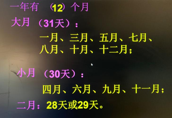 受益颇多,知道了什么是平年,什么时候又是闰年,还有大月小月