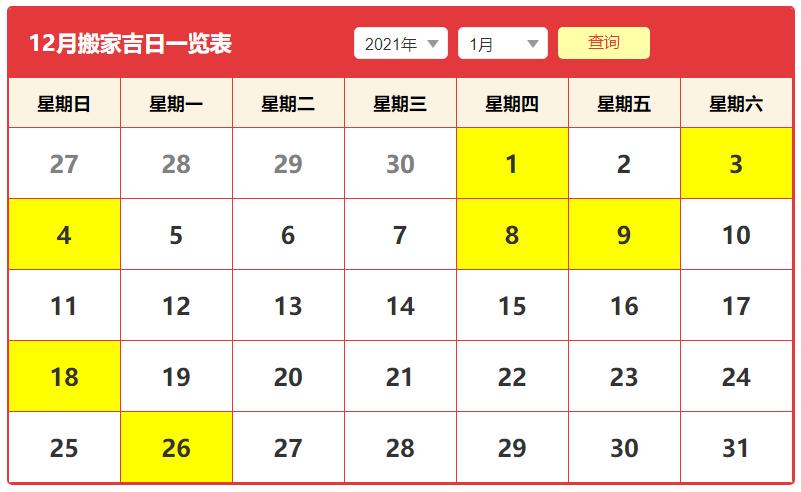 今日搬家吉日查询,2023年12月1日适合搬家吗-祈福网