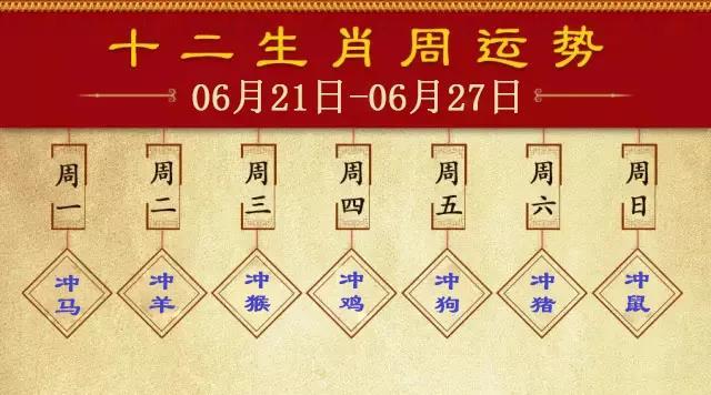 每周宜忌老黄历2023年6月21日6月27日