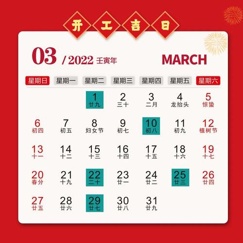 2023年3月装修吉日有哪几天3月哪天更适合装修开工呢