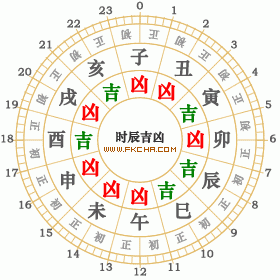 1977年5月23日黄历查询_1977年5月23日老黄历_老黄历1977年5月2日