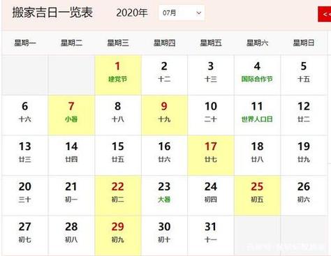 2023年7月11日,礼拜曰,农历六月初二日,猴日冲(甲寅)虎【黄历宜】开市