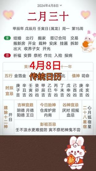 4月8日老黄历 一览万年 好日子 #传统文化 #民俗文化 #每日更新 - 抖