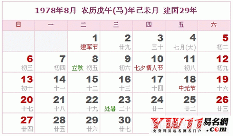 1978年8月 农历戊午(马)年己未月 建国29年