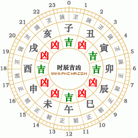 2023年11月12日黄历