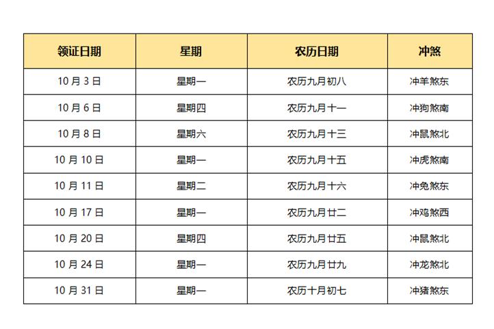 2023结婚黄道吉日大全2023年最全领证结婚吉日在此