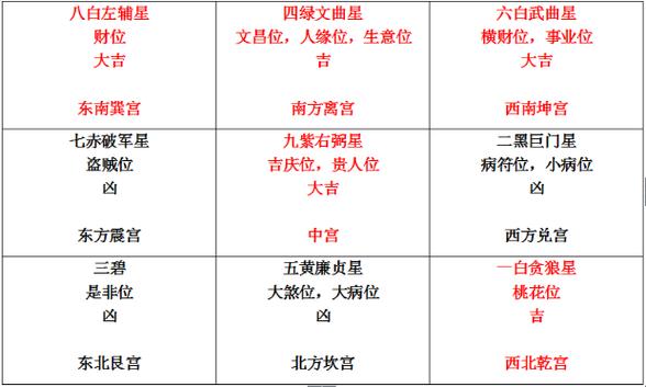 1,网名字 28遭难运,有义气侠情,但人格有此数者,凡文人学者有事业上难