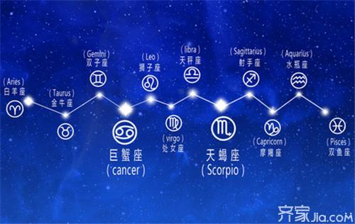 又称生辰星位,就是个人出生时东方地平线所在的星座,其变化取决于出生