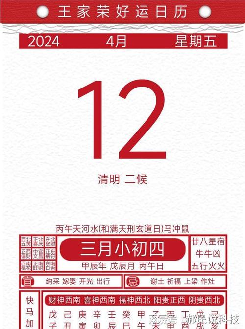 今日黄历吉凶宜忌2024年4月12日