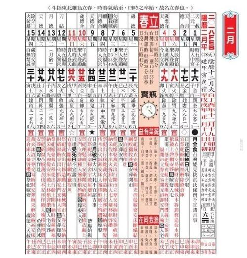 教你学会看黄历简单易学