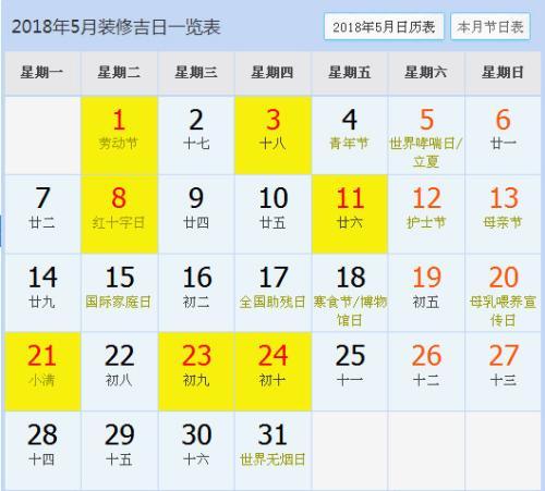 进来挑一个2023年11月装修吉日