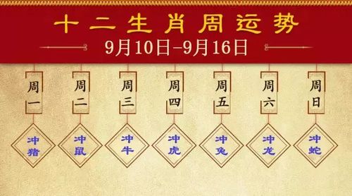 【每周宜忌老黄历】2023年9月10日—9月16日
