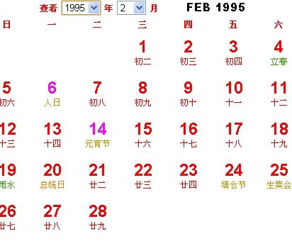 1995年正月初四是否在立春之前?