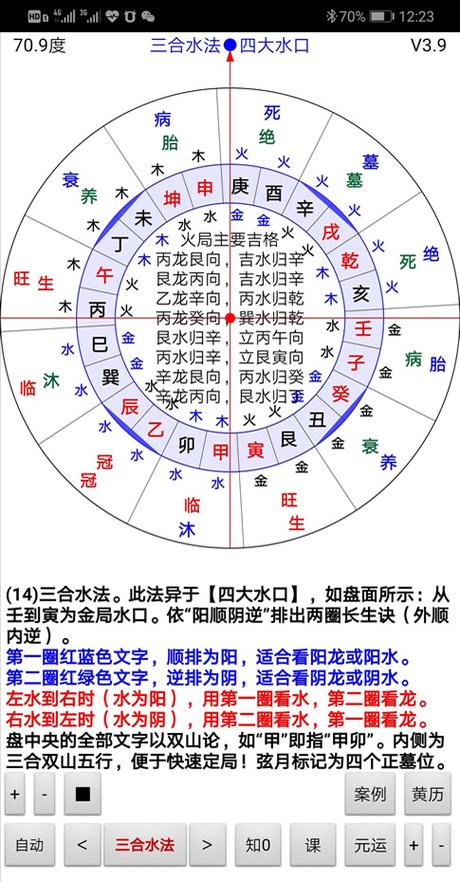 3,水要在凶方消去2,水要在吉方来1,水一定要过明堂三合水法重点:聚水