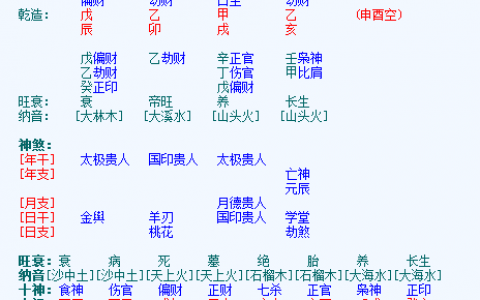 老黄历免费生辰八字算命最准老黄历生辰八字