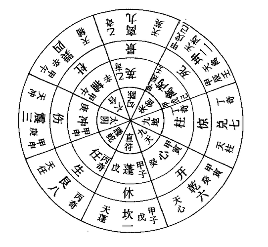 奇门断局秘法_奇门遁甲断局案例_奇门三才断卦法