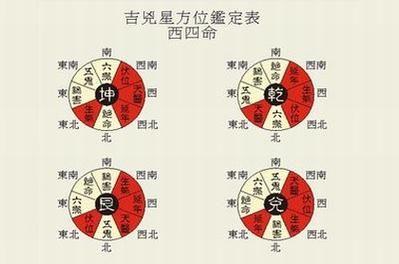 双子座与什么星座不合,满脑子都是双鱼女星座男,双子座不和谐的星座