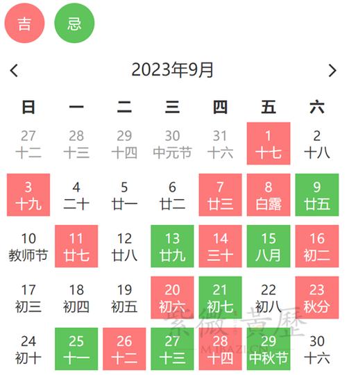 农历2023年七月十七 星期五 冲龙(乙卯)煞北公元2023年09月03日 农历