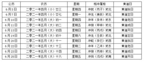 养蜂黄道吉日查询表