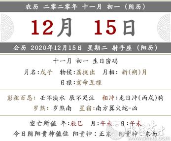 (阴历)公历 2023年12月15日  星期二 射手座(阳历)【庚子年属鼠壁上土