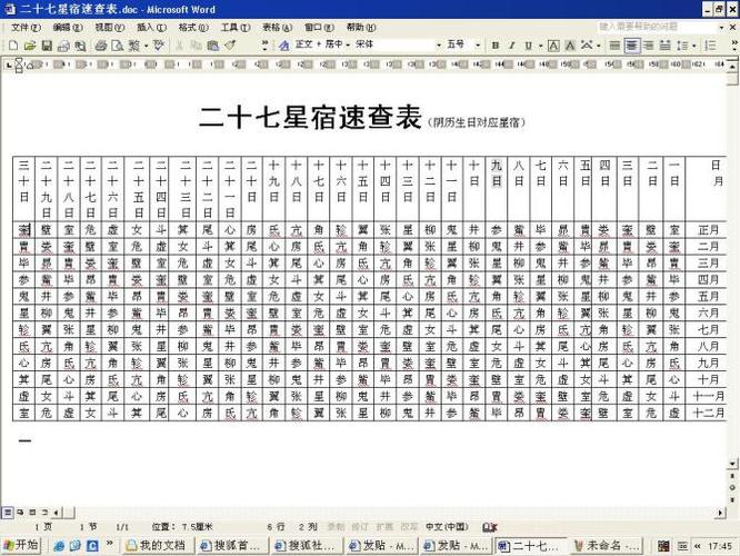 从二十七星宿看你们的因果关系(超准) - 球迷世界 - 球迷世界的博客