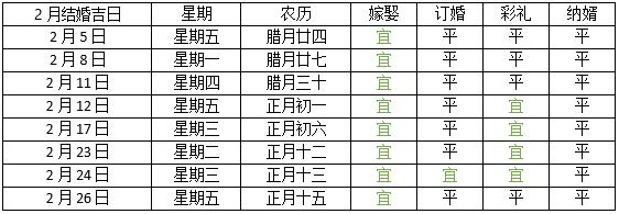 2023年2月份哪天是结婚黄道吉日