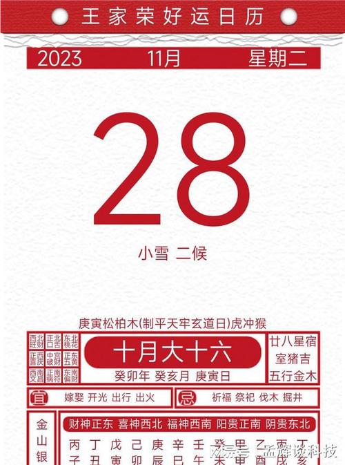 今日黄历吉凶宜忌2023年11月28日