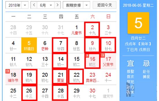 出行 约会 求子 祈福 开光 祭祀 安葬忌:万事大吉公历2023年6月7日