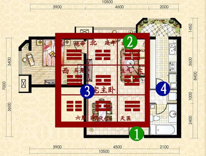 住宅风水吉凶方位全解