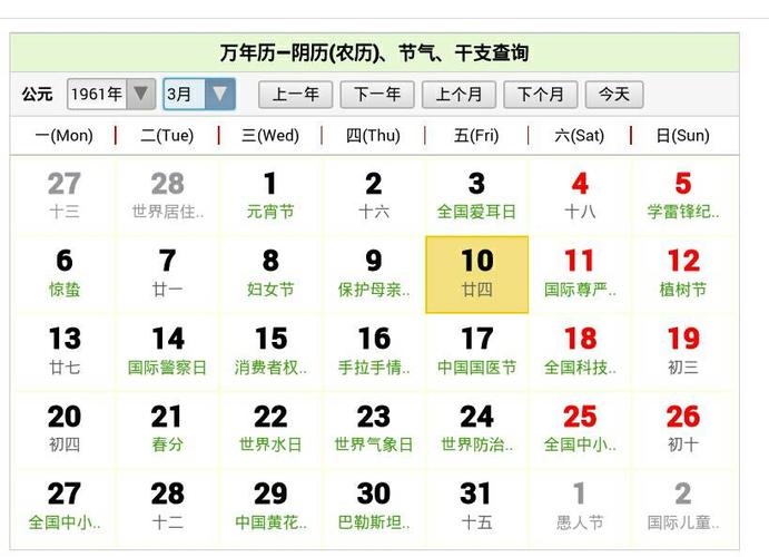 日历表19610304农历是公历的那月那日呀_百度知道