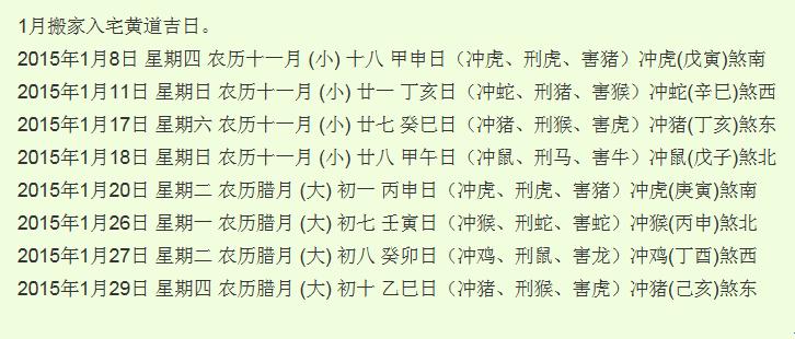 请问这个冲庚申猴是什么意思啊?还有能像这个在详细些吗?