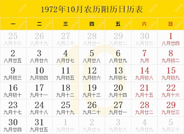 2023年黄历三伏 老黄历三伏天_祈福开光_卜安居