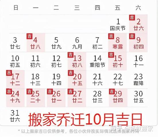 12月老黄历搬家吉日(12月搬家吉日查询),2023十月廿七壬辰年壬子月