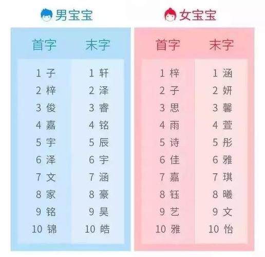 涵字取名的寓意是什么(涵字取名的寓意是什么意思)